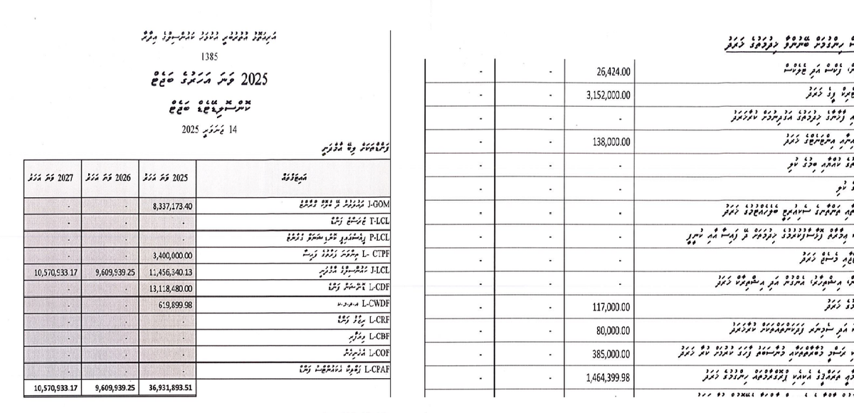 Saafu Ukulhas 2026 — When a Predictable Event Meets an Unprepared System
