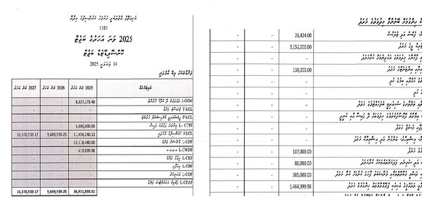 Saafu Ukulhas 2026 — When a Predictable Event Meets an Unprepared System